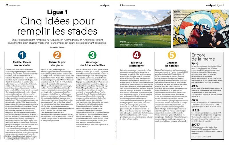 Article France Football Femmes de Foot